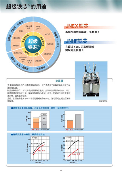 Super Core_页面_08.jpg