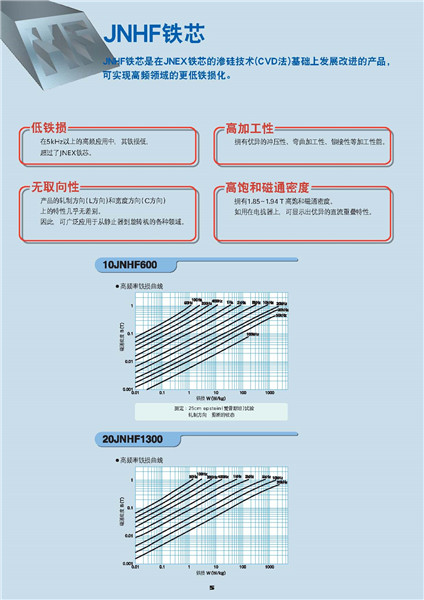 Super Core_页面_06.jpg