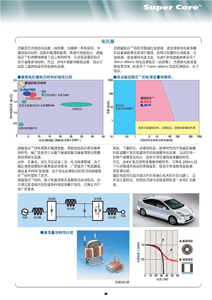 Super Core_页面_09.jpg