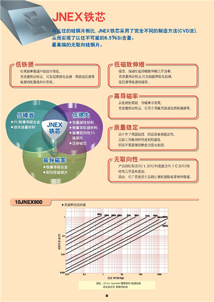 Super Core_页面_04.jpg