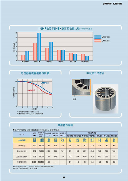 Super Core_页面_07.jpg