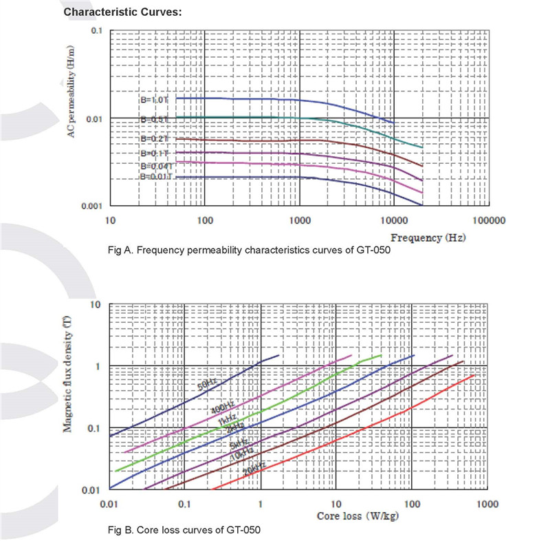 超薄硅钢片 Thin Gauge Silicon Steel_页面_1_副本.jpg