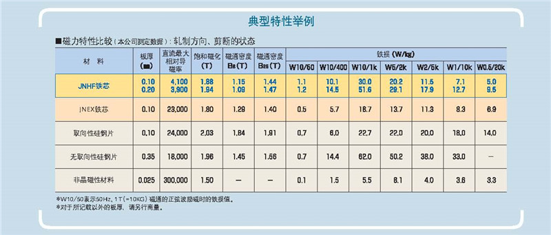 Super Core_页面_07_副本1.jpg