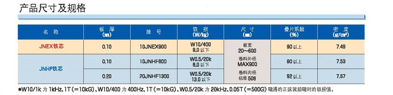 Super Core_页面_10.jpg