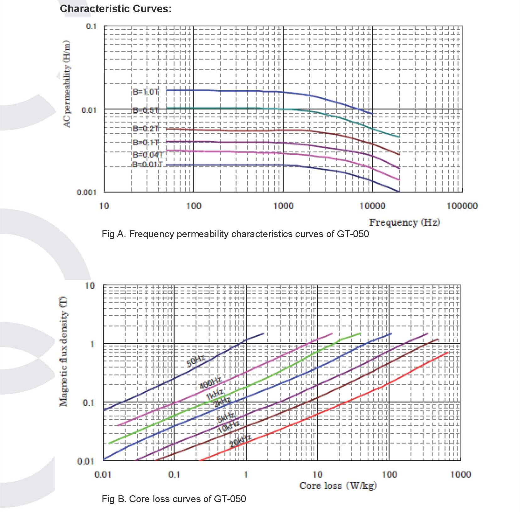超薄硅钢片 Thin Gauge Silicon Steel_页面_1.jpg